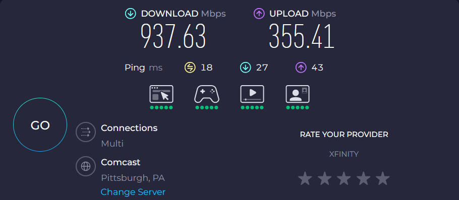 Internet Speed